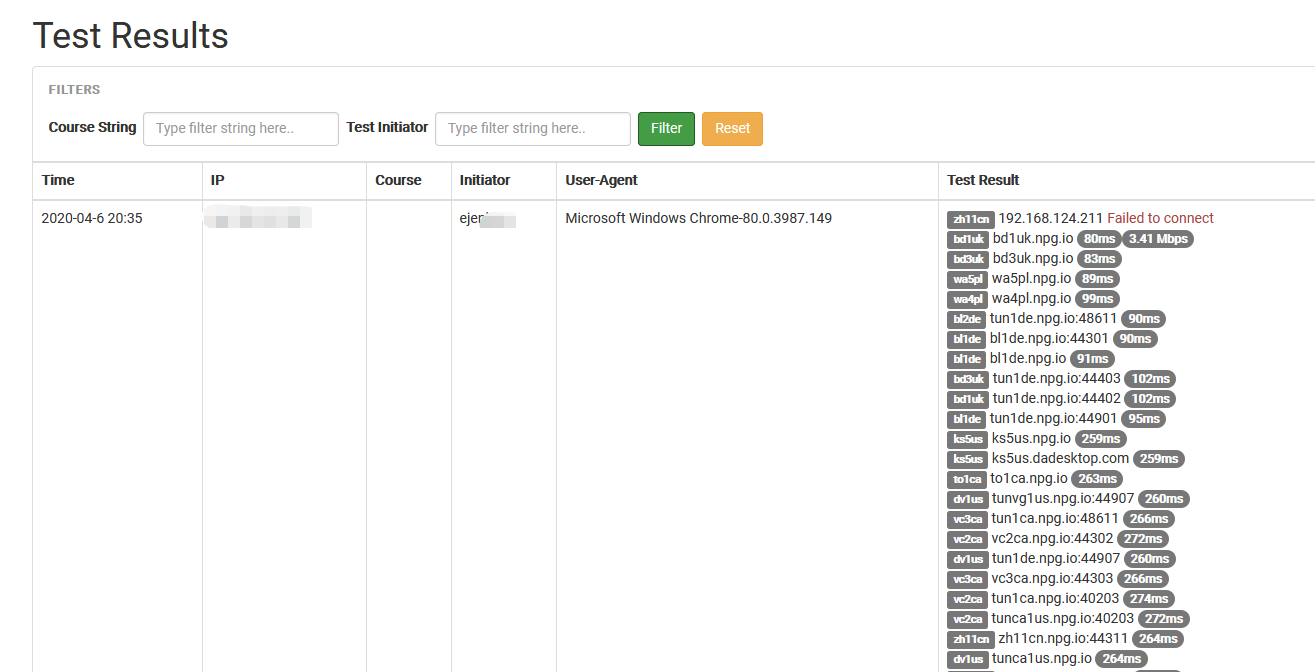check speed and connection quality to your selected servers