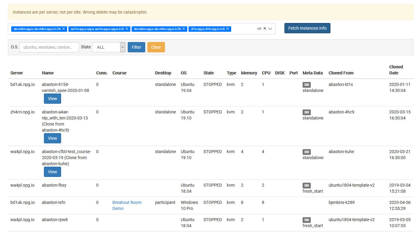 Listing of In-course and Standalone instances